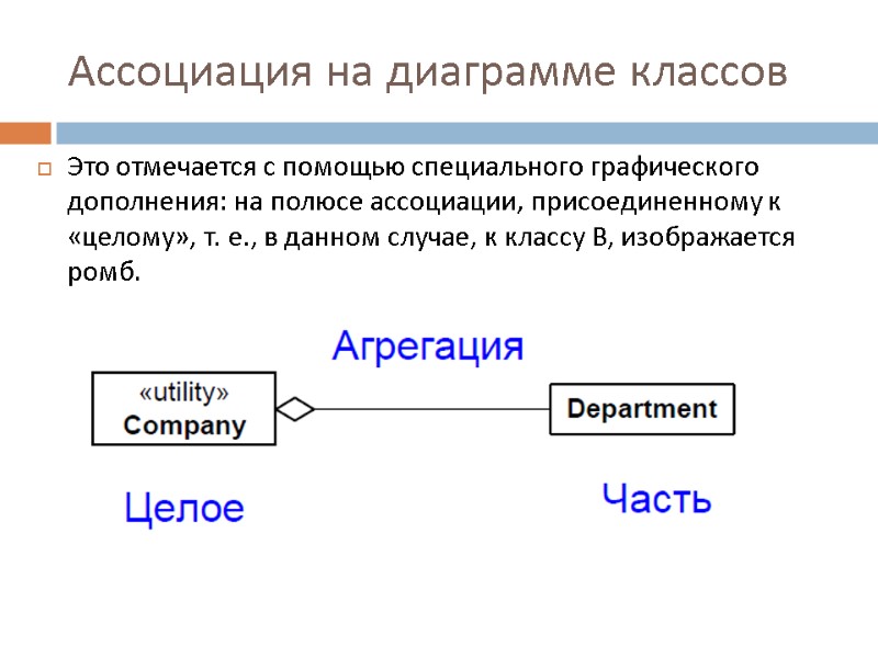 Ассоциация на диаграмме классов Это отмечается с помощью специального графического дополнения: на полюсе ассоциации,